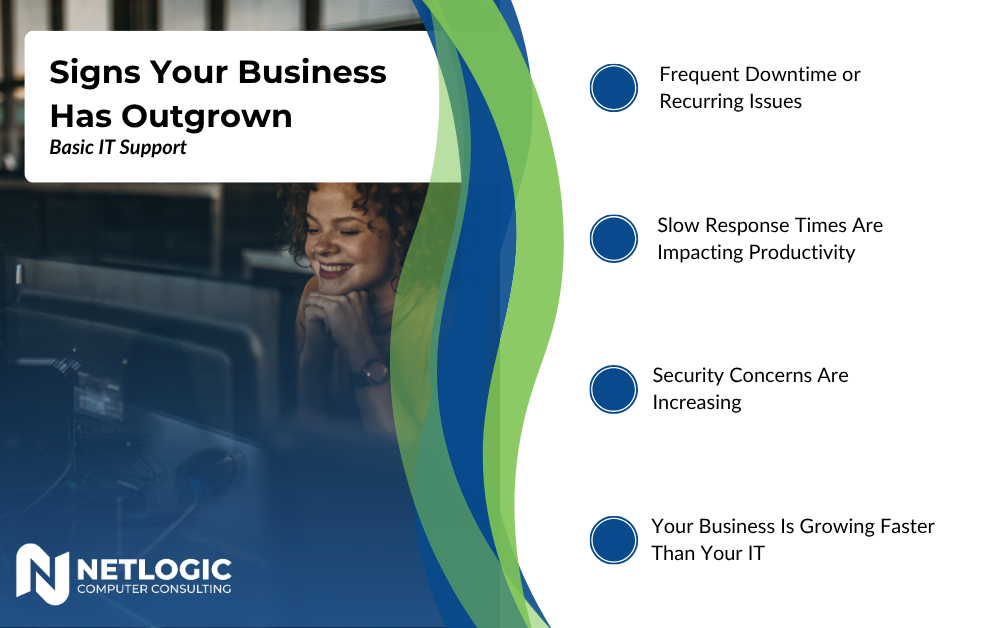 Signs Your Business Has Outgrown Basic IT Support Infographic